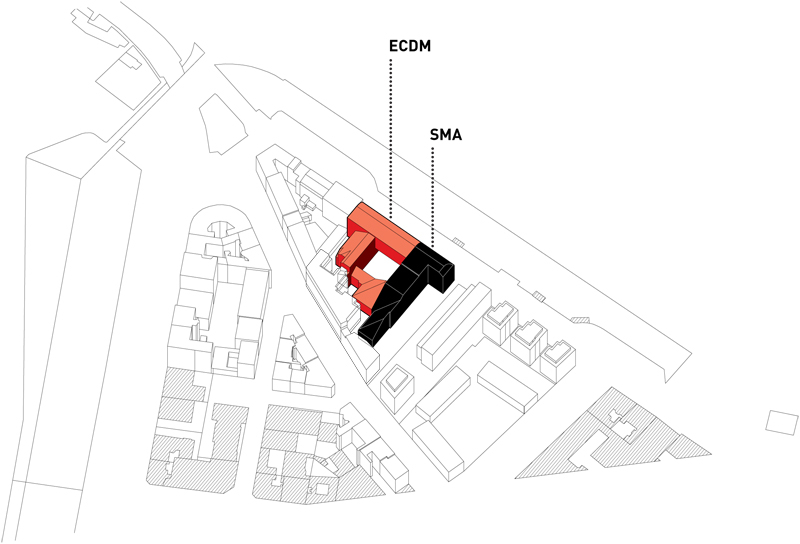03 repartition projets Henri IV