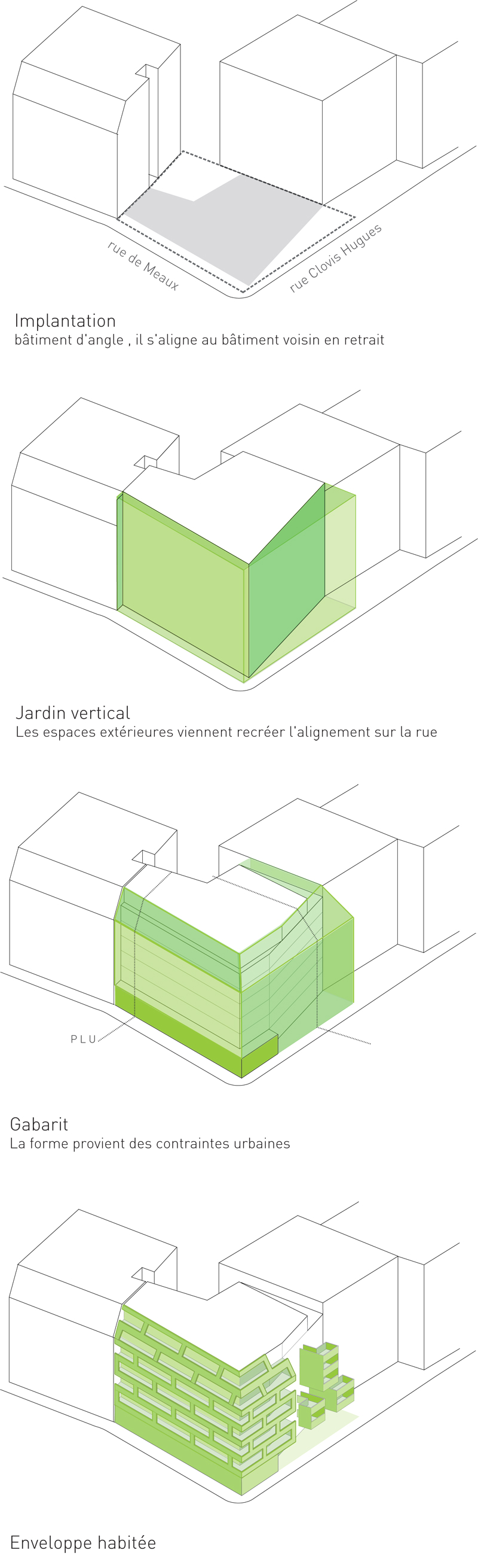 02-Meaux-axonométrie