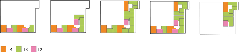07-Lille-Margueritois-typologies