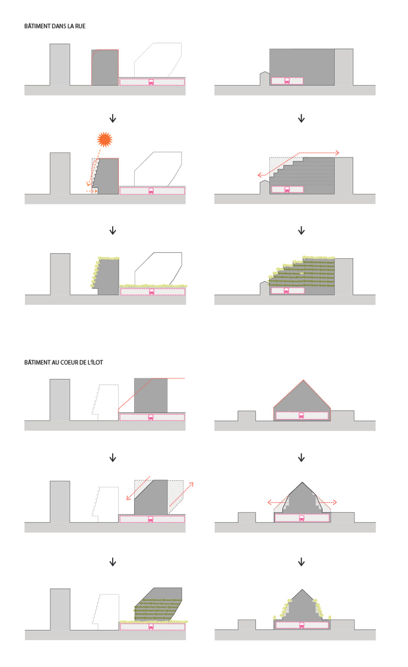 Schemas_General-PR WEB